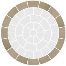 Global Stone Sandstone Outer Ring Only 3.6M York Green
